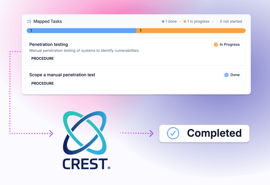 Penetration Testing
