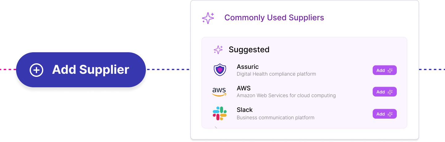 Track your Suppliers and Subprocessors