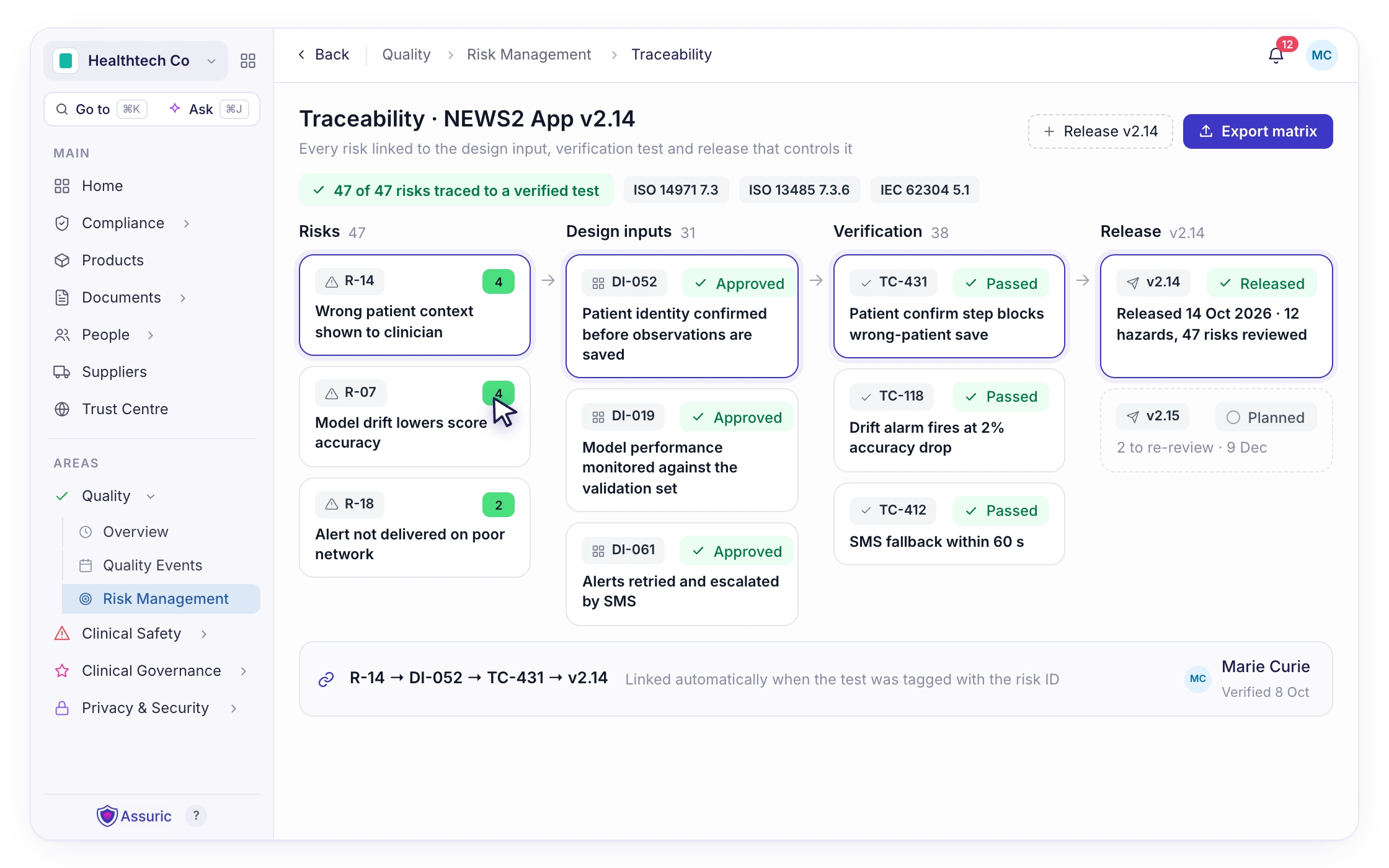 S09 — Technical documentation, already part built
