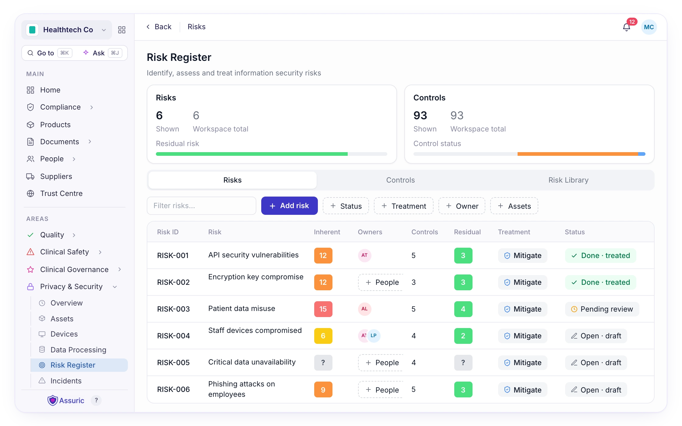 N13 — Risk register