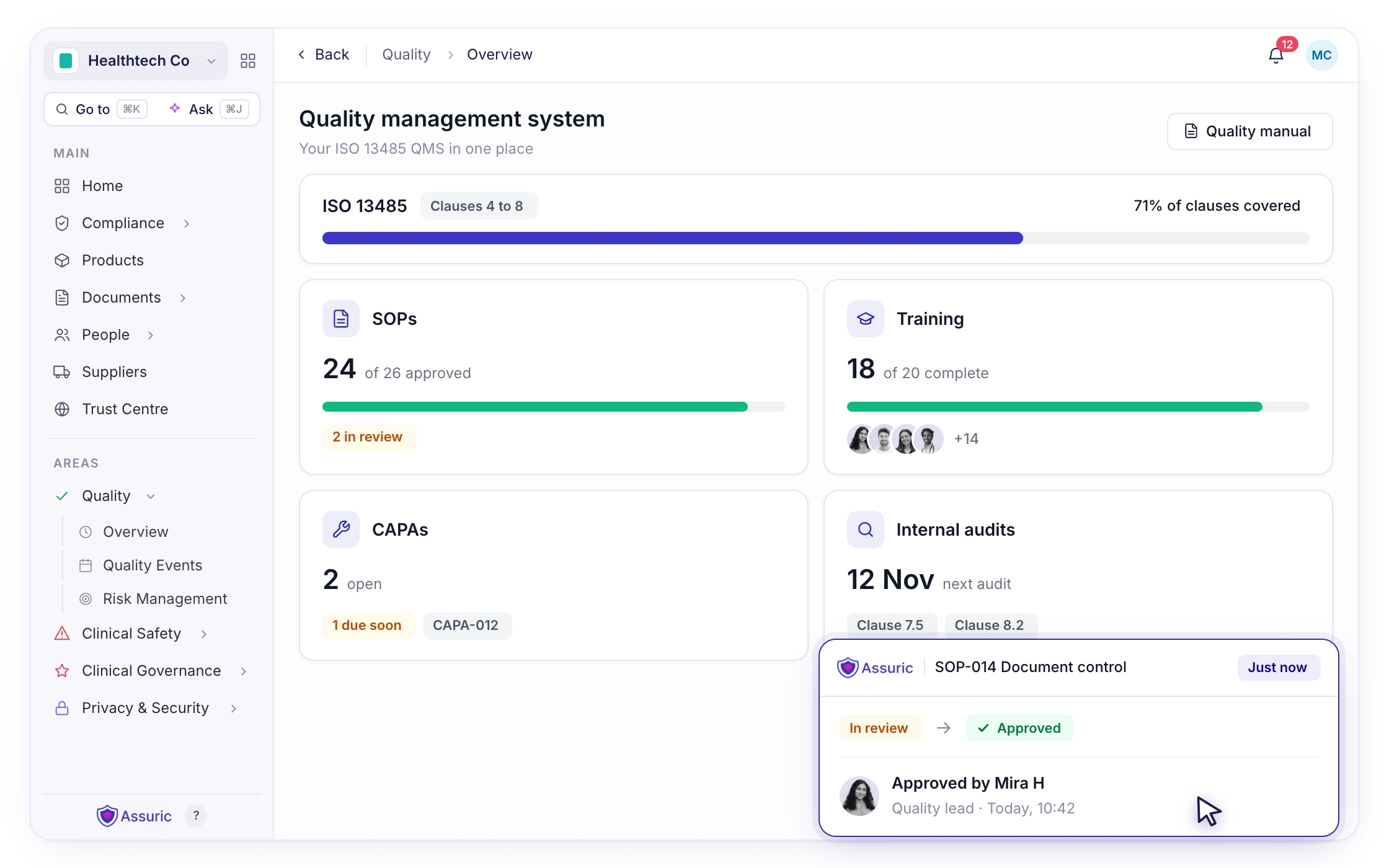 S03 — Quality system one view