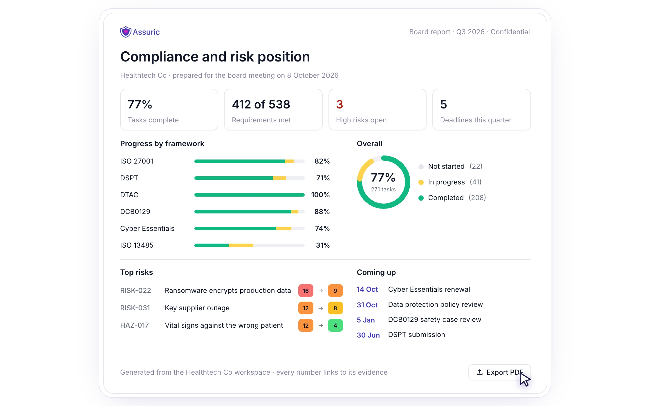 F026: Reports generated in a click