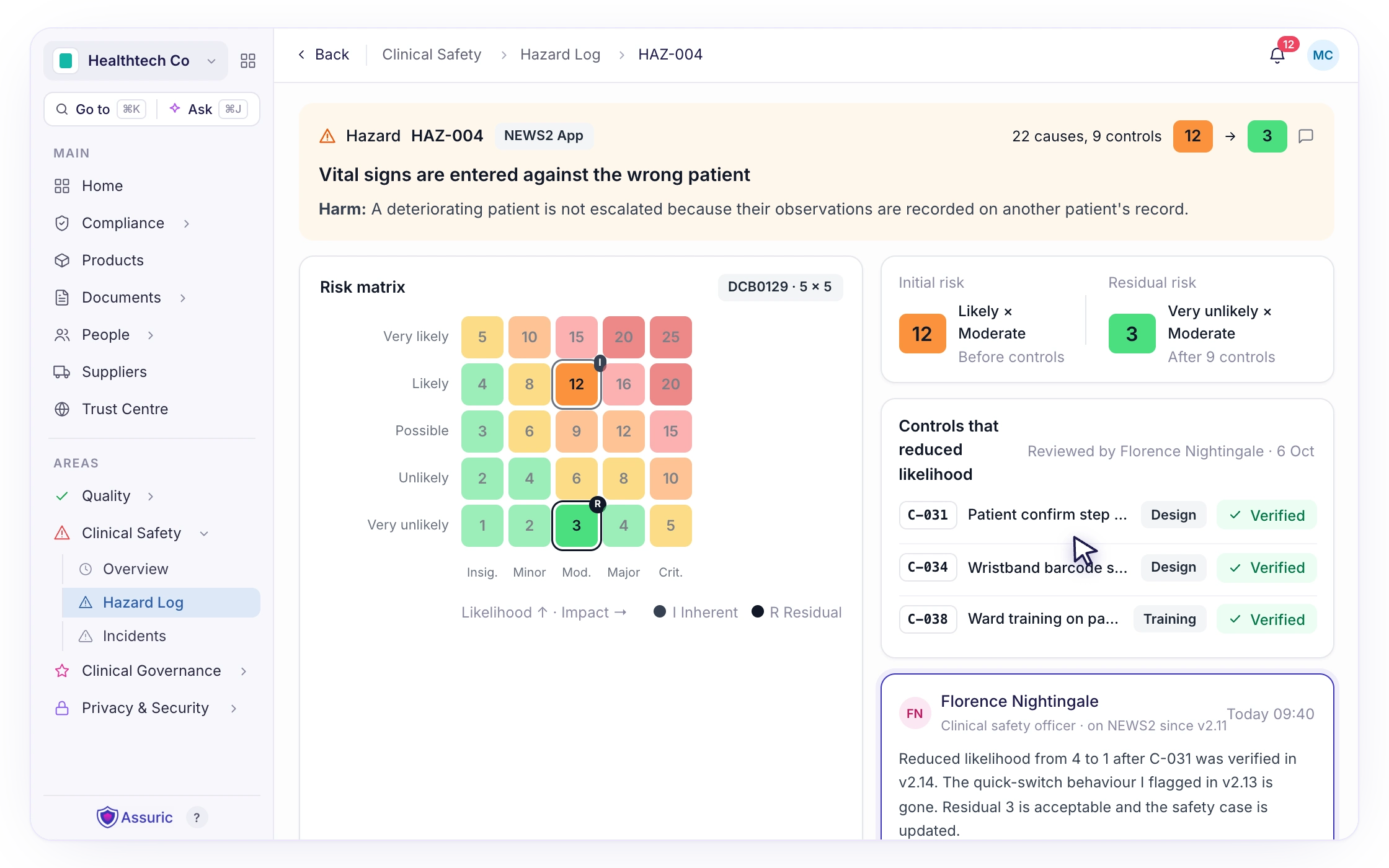 F058: Your CSO works inside your Assuric workspace