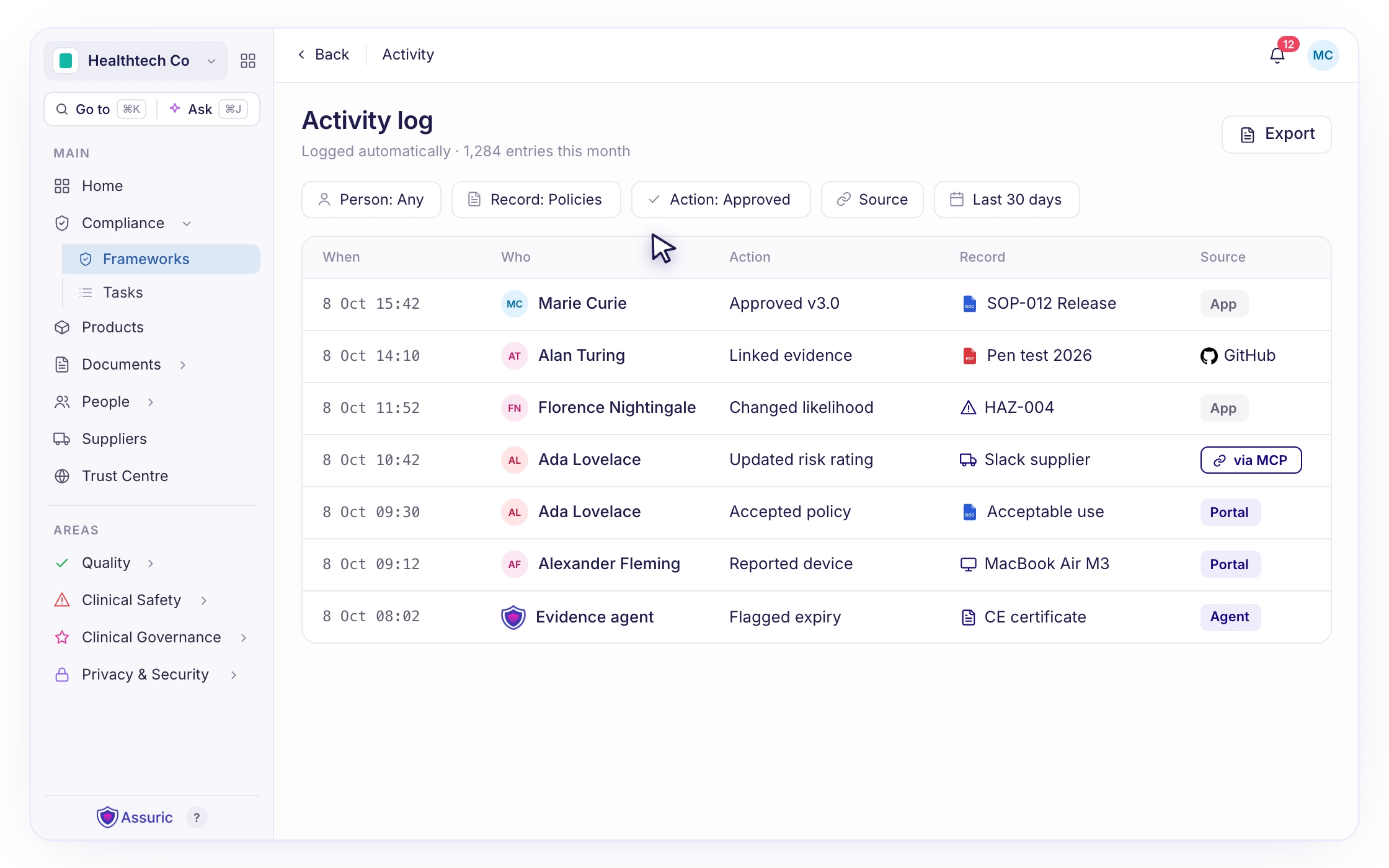 F069: An audit trail nobody can edit