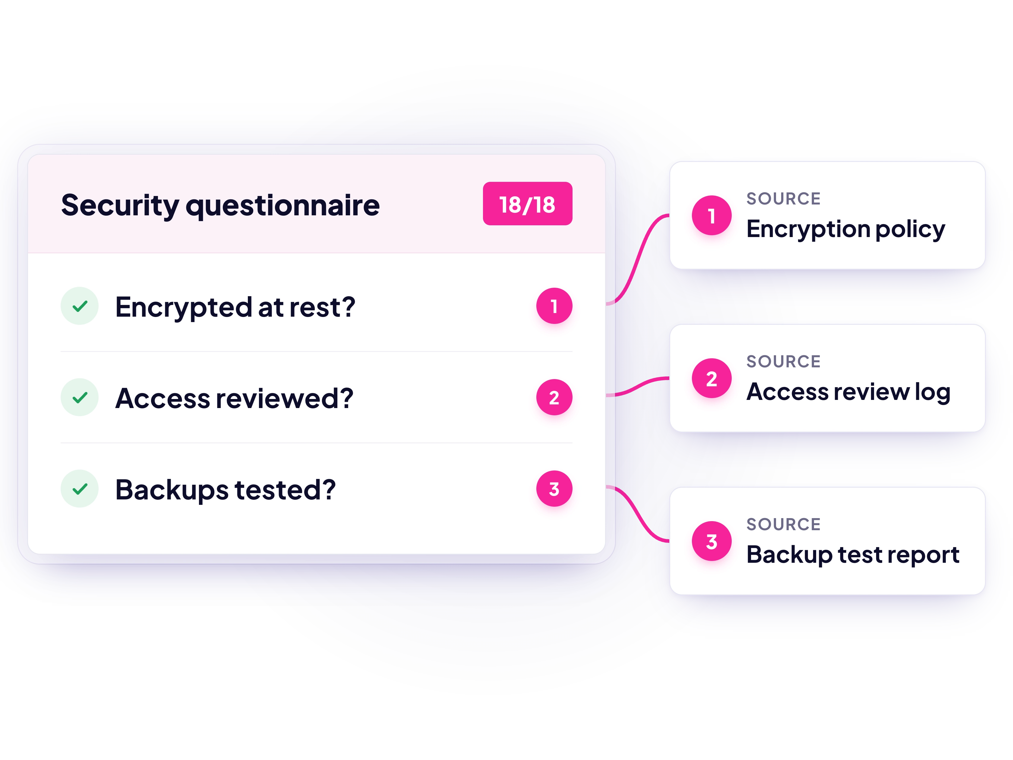 V27 — Questionnaire with citations
